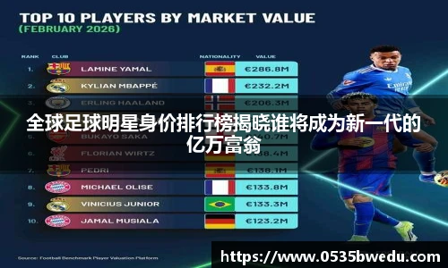 全球足球明星身价排行榜揭晓谁将成为新一代的亿万富翁