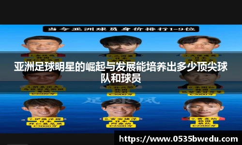 亚洲足球明星的崛起与发展能培养出多少顶尖球队和球员